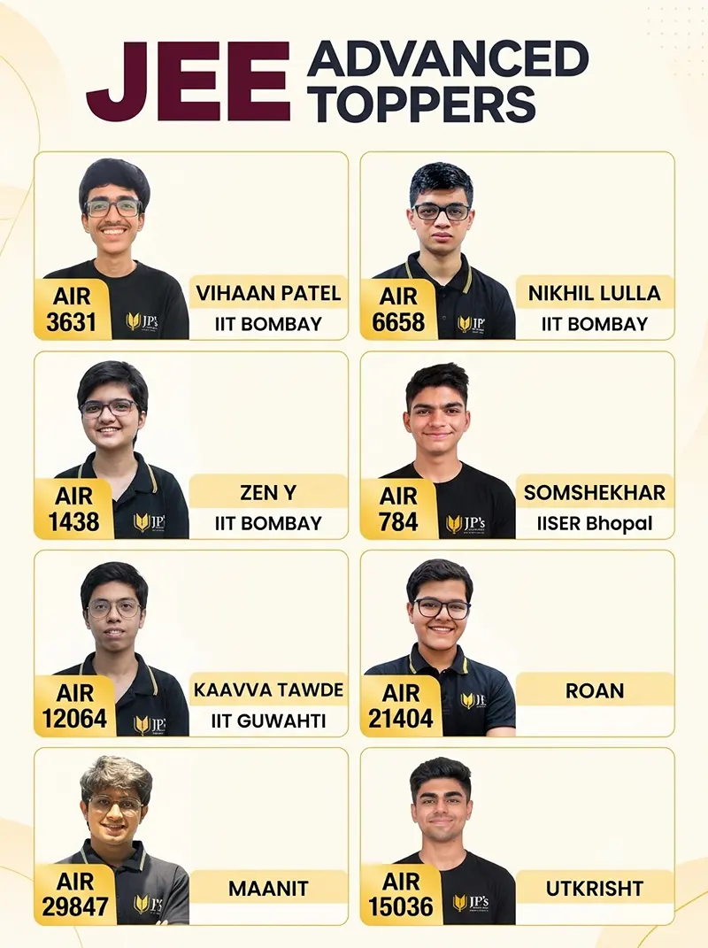 JEE Advanced Toppers