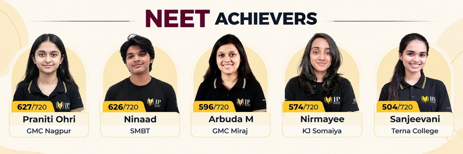 NEET Results